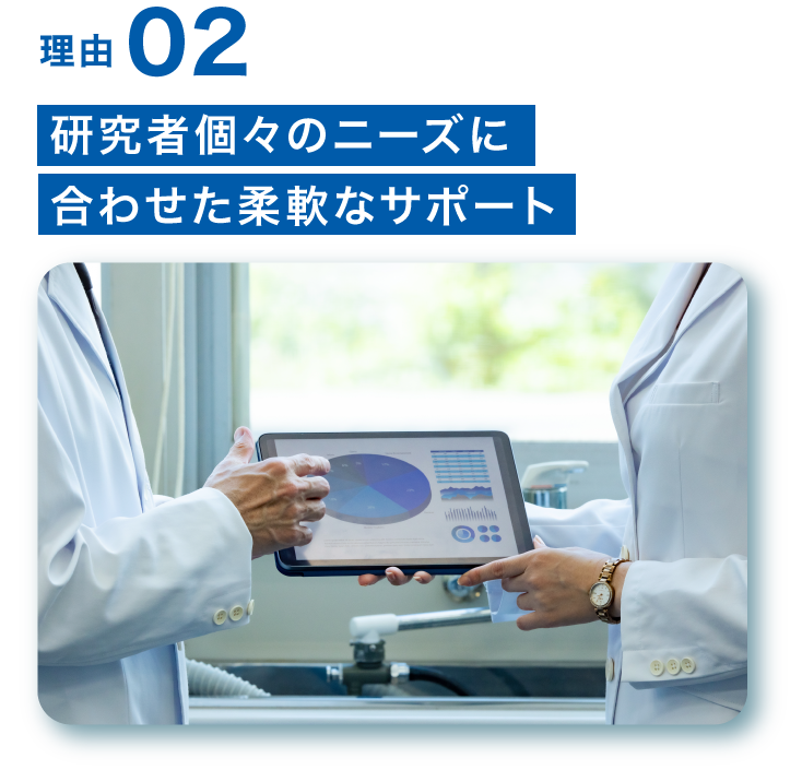 理由２研究者個々のニーズに合わせた柔軟なサポート